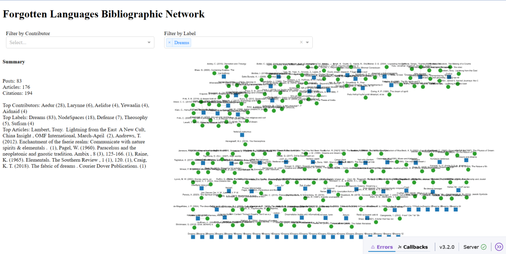 Forgotten Languages Bibliography Viewer